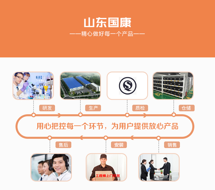麻豆精品久久国产廠家山東麻豆影视在线观看集研發、生產、質檢、倉儲、銷售、售後、安裝為一體的醫療器械生產廠家