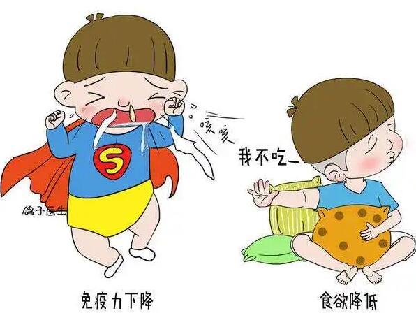 全自動麻豆精品久久国产廠家提醒缺乏某些微量元素而造成免疫力低下……